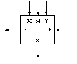 \begin{figure}
\leavevmode
\epsfxsize = 6 true cm
\epsfysize = 5 true cm
\epsfbox{eltMultRes.eps}\end{figure}