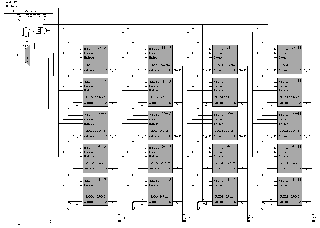 \begin{figure}
\leavevmode
\epsfxsize = 14 true cm
\epsfysize = 10 true cm
\epsfbox{memOrg.eps}\end{figure}