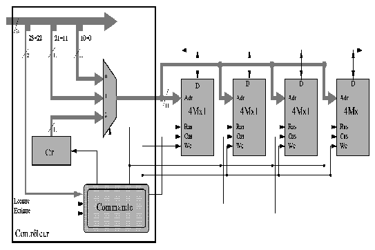 \begin{figure}
\leavevmode
\epsfxsize = 12 true cm
\epsfysize = 8 true cm
\epsfbox{memDynCont.eps}\end{figure}