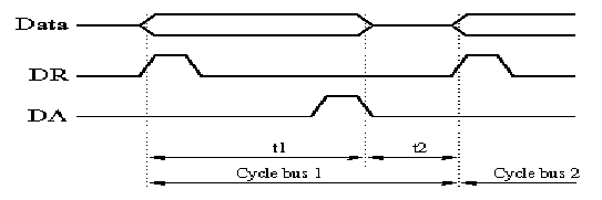 \begin{figure}
\leavevmode
\epsfxsize = 12 true cm
\epsfysize = 4 true cm
\epsfbox{chronoSync.eps}\end{figure}