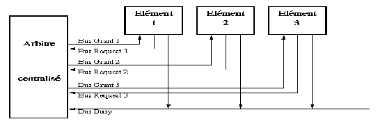 \begin{figure}
\leavevmode
\epsfxsize = 12 true cm
\epsfysize = 4 true cm
\epsfbox{arbIndep.eps}\end{figure}