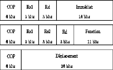 \begin{figure}
\leavevmode
\epsfxsize = 8 true cm
\epsfysize = 5 true cm
\epsfbox{formatInstructions.eps}\end{figure}