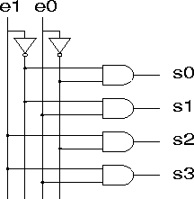 \begin{figure}
\leavevmode
\epsfxsize = 5 true cm
\epsfysize = 5 true cm
\epsfbox{decodeur.ps}\end{figure}