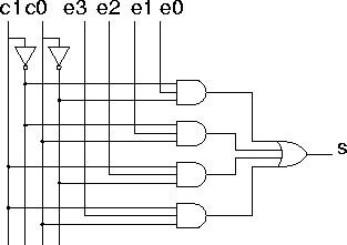 \begin{figure}
\leavevmode
\epsfxsize = 7 true cm
\epsfysize = 5 true cm
\epsfbox{mux.ps}\end{figure}