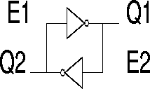 \begin{figure}
\leavevmode
\epsfxsize = 5 true cm
\epsfysize = 3 true cm
\epsfbox{bistable.ps}\end{figure}