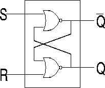 \begin{figure}
\leavevmode
\epsfxsize = 6 true cm
\epsfysize = 4 true cm
\epsfbox{rs.ps}\end{figure}