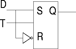 \begin{figure}
\leavevmode
\epsfxsize = 6 true cm
\epsfysize = 4 true cm
\epsfbox{d.ps}\end{figure}