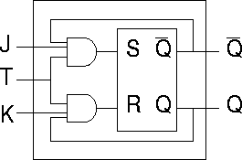 \begin{figure}
\leavevmode
\epsfxsize = 6 true cm
\epsfysize = 4 true cm
\epsfbox{jk.ps}\end{figure}